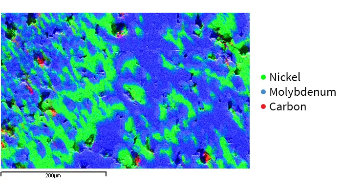 EDX map of a nickel superalloy